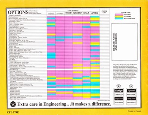 1975 Chrysler Full Line  Cdn -20.jpg